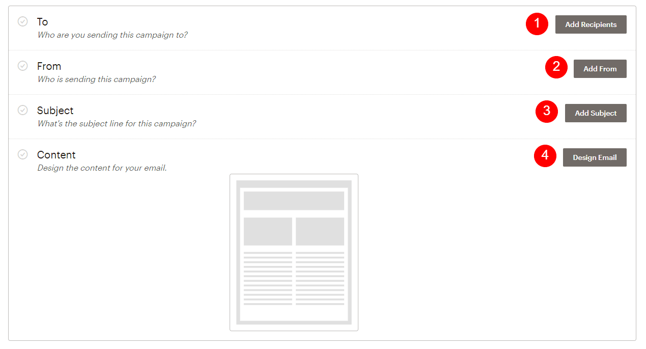 4 steps to creating a Mailchimp campaign (screenshot of description in text)