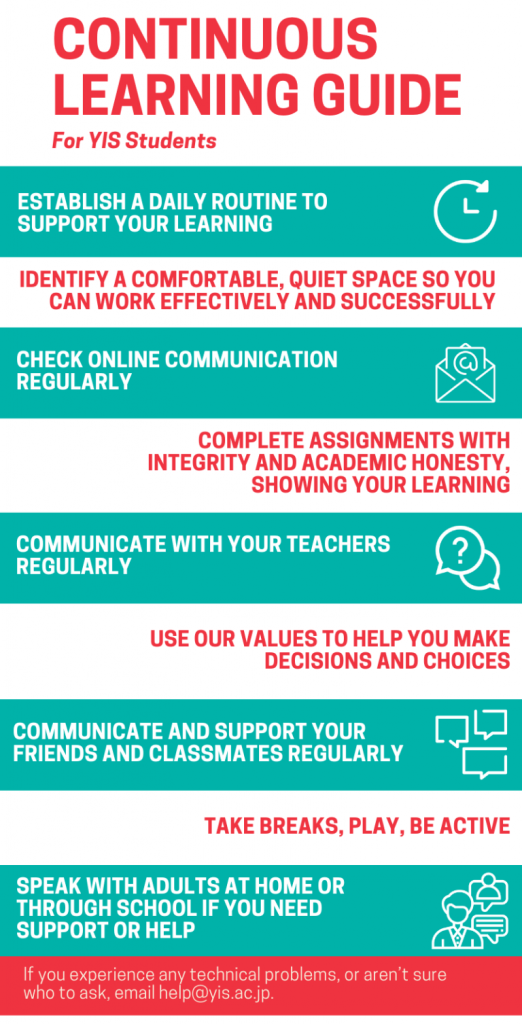 Screenshot of YIS Continuos Learning Plan