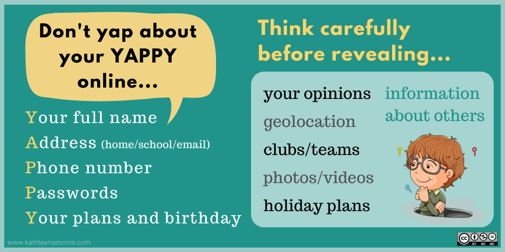 Graphic describing the information students should not reveal online