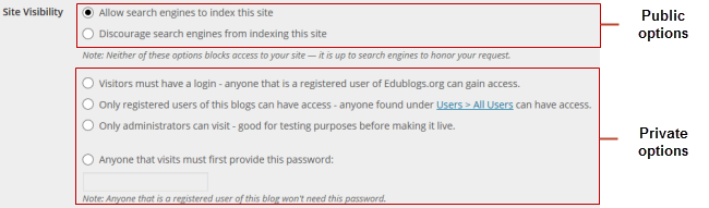 Edublogs offers 6 privacy options