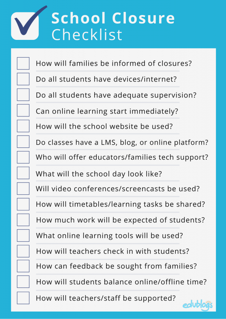 Checklist of items that schools may need to discuss when planning for a school closure due to COVID-19 Coronavirus Edublogs