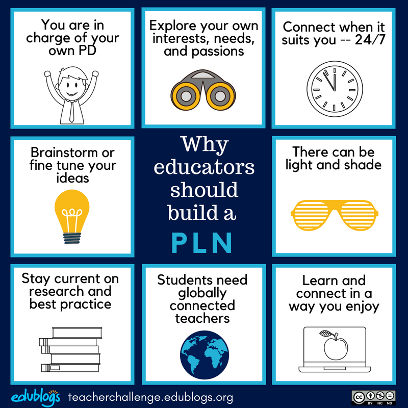 8 Benefits of having your own PLN The Edublogger